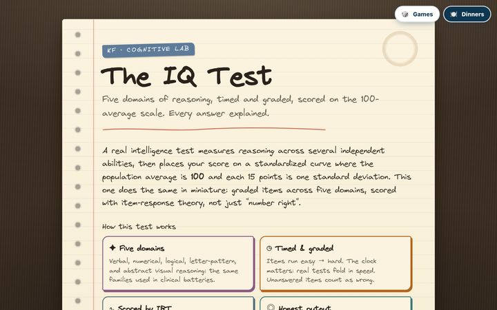 The IQ Test